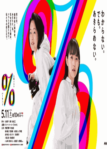 [DVD] パーセント
